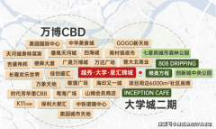 脚您一坐式购物、休闲、文娱的需求